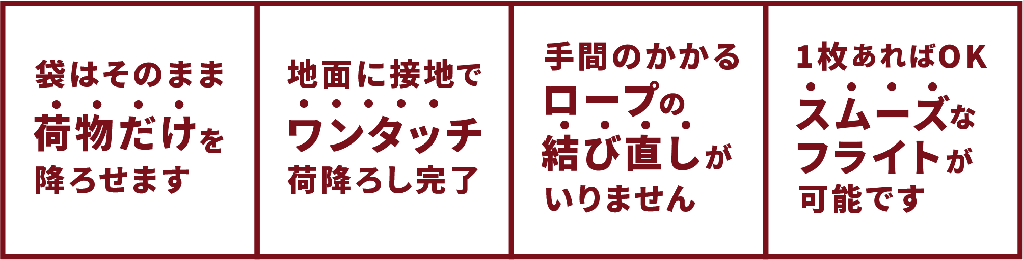 【特許出願済】ドローン専用運搬袋のポイント紹介