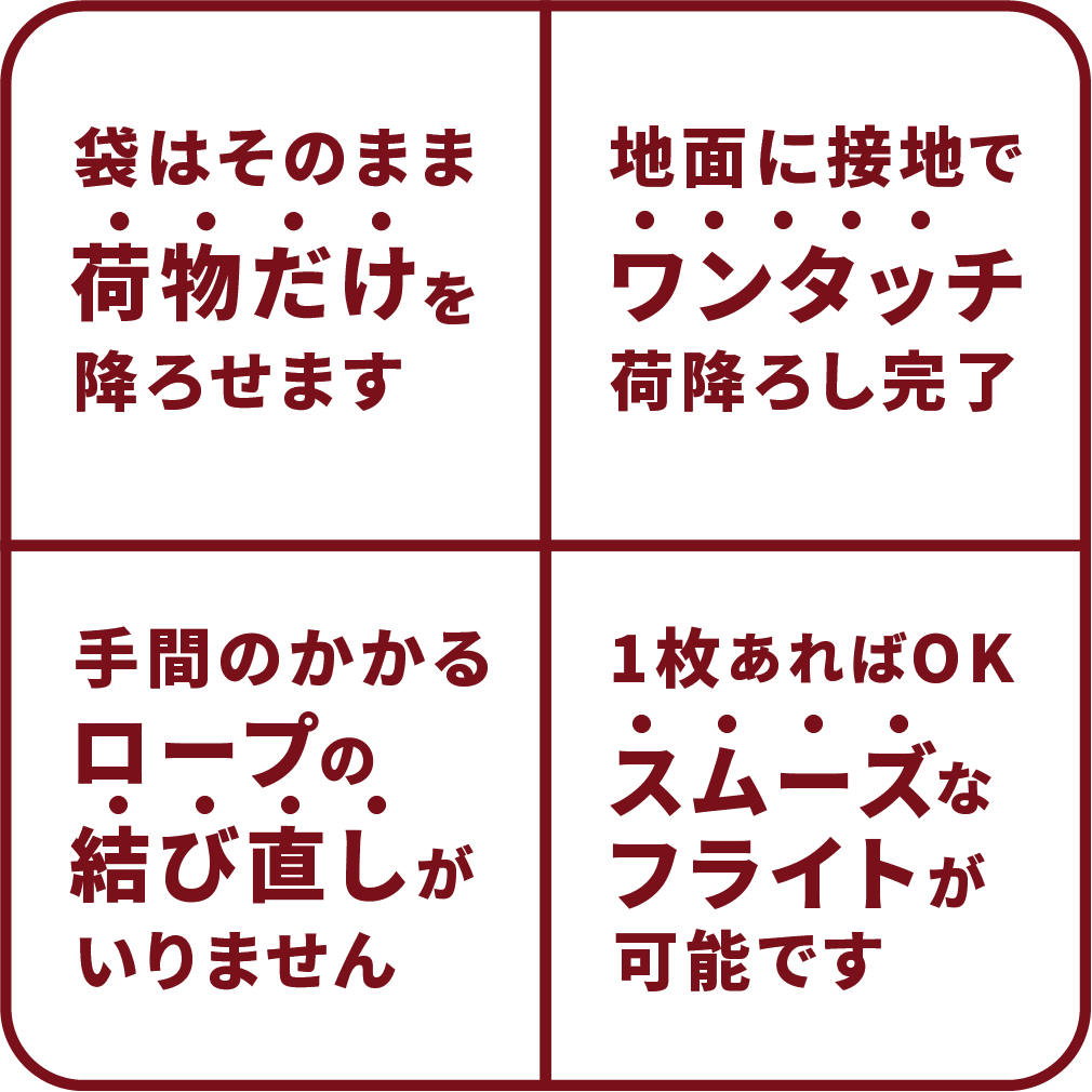 【特許出願済】ドローン専用運搬袋のポイント紹介